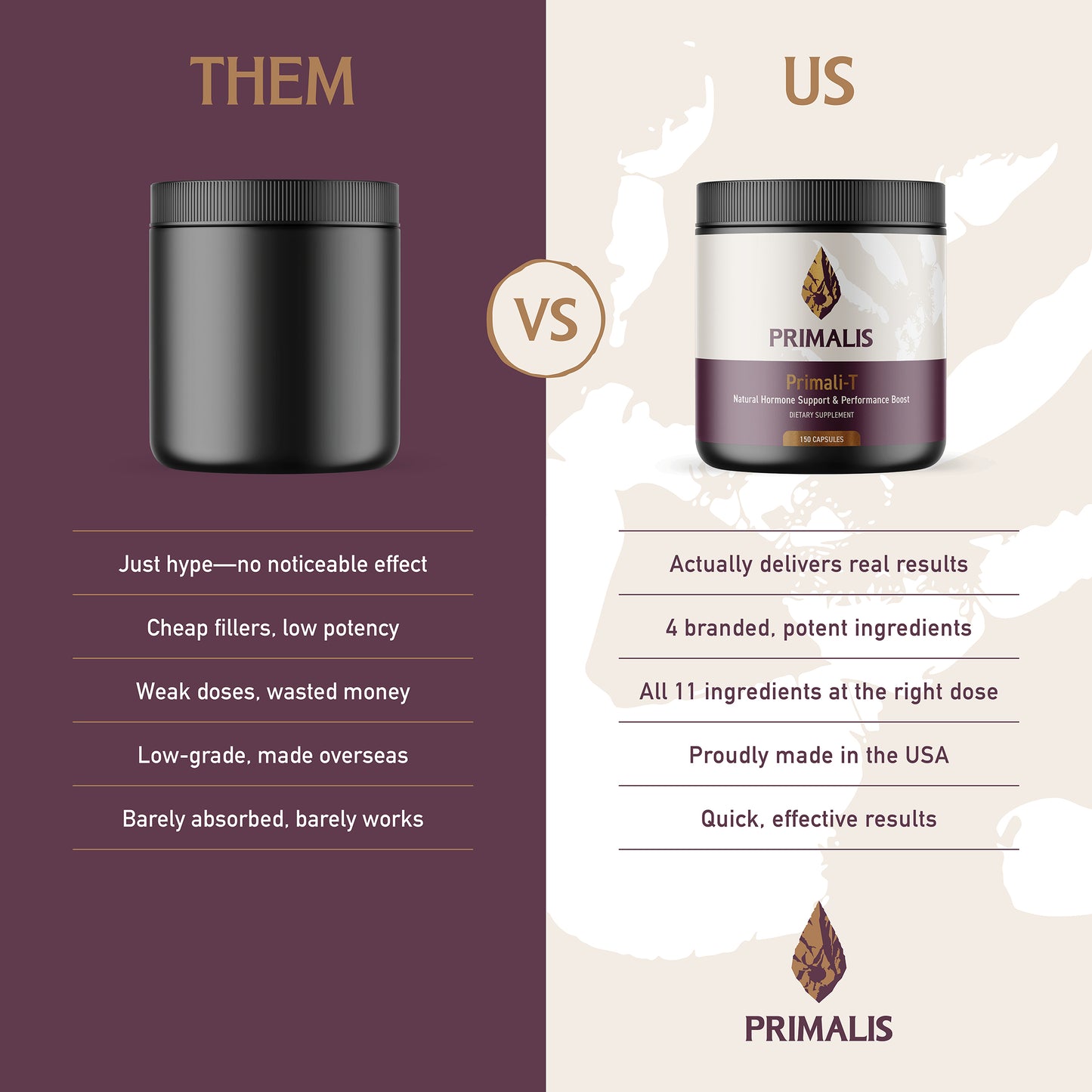 Primali-T - Natural Hormone Support & Performance Boost