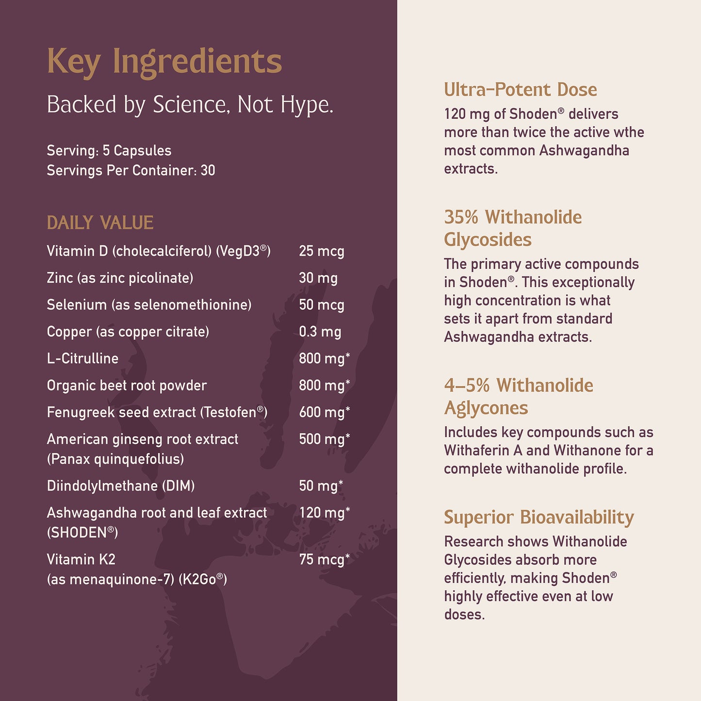 Primali-T - Natural Hormone Support & Performance Boost