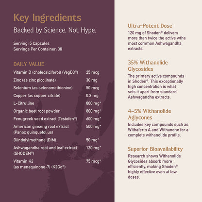 Primali-T - Natural Hormone Support & Performance Boost