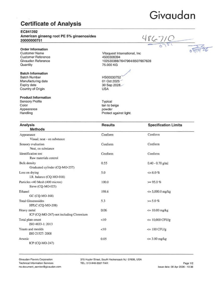 American Ginseng Certificate of Analysis