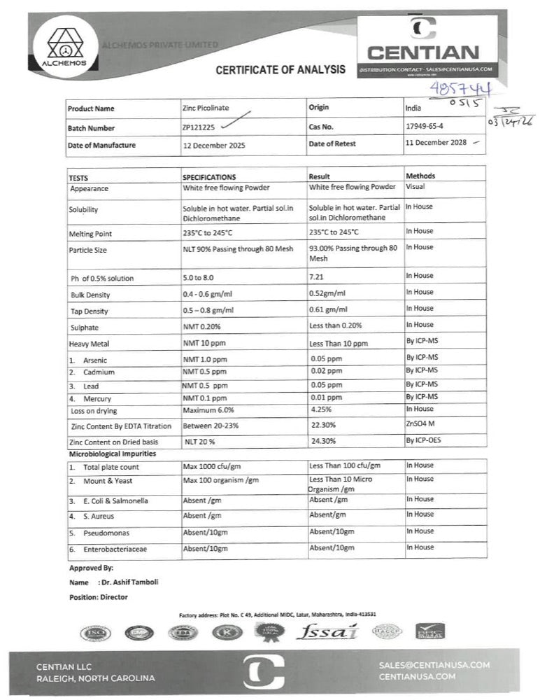 Zinc Picolinate Certificate of Analysis
